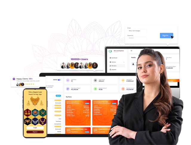 Witvo DigiGold Dashboard