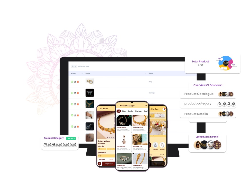 Witvo DigiGold Catalogue