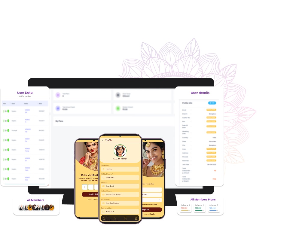 Witvo DigiGold History & Reports