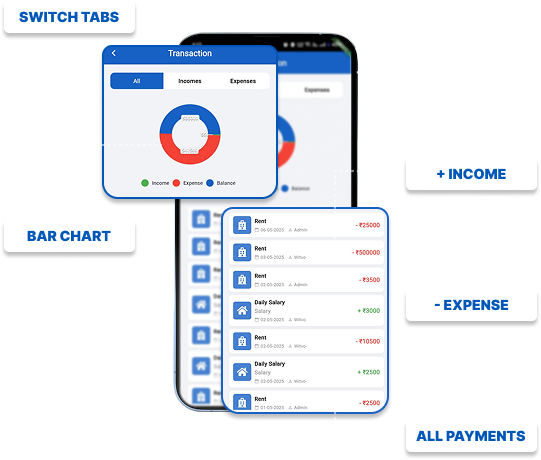 BizExpense Expenses