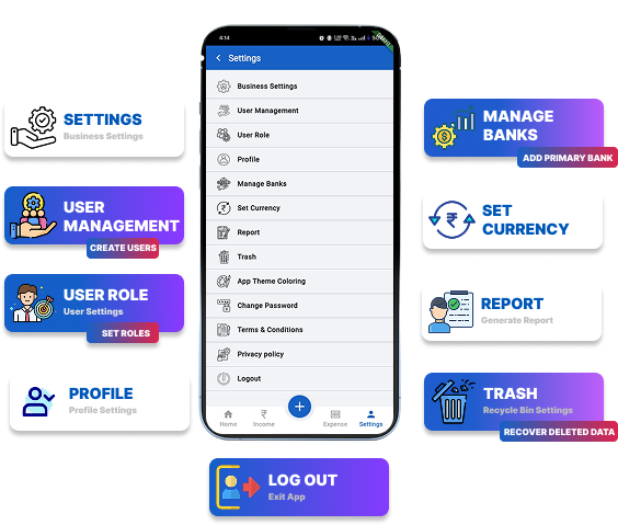 BizExpense Fund Transfer