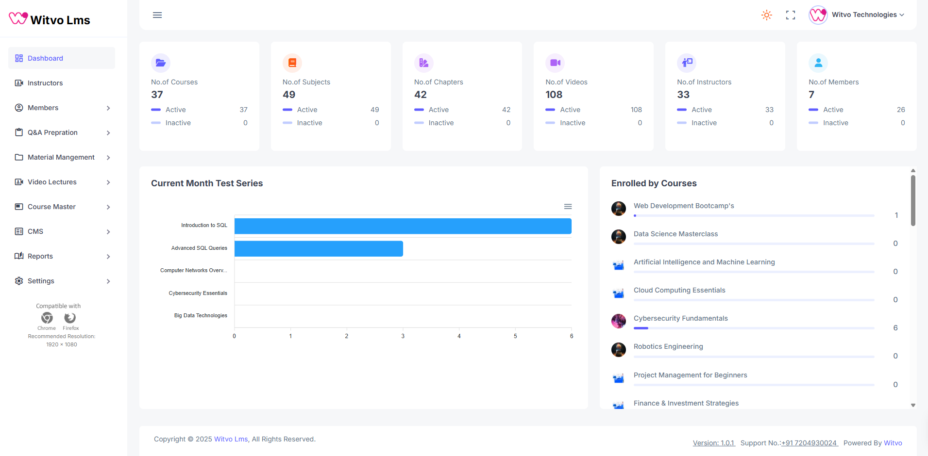 LMS Dashboard