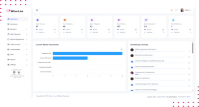 LMS Dashboard and User Management