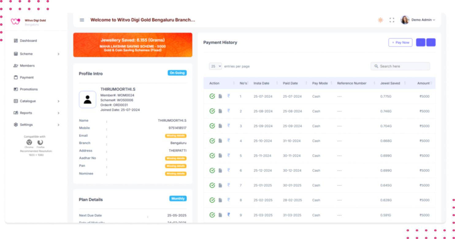 Witvo DigiGold Vault
