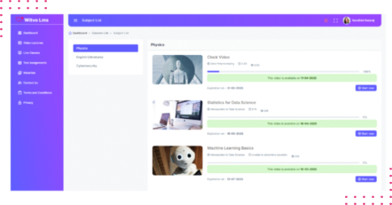 Interactive Learning Features