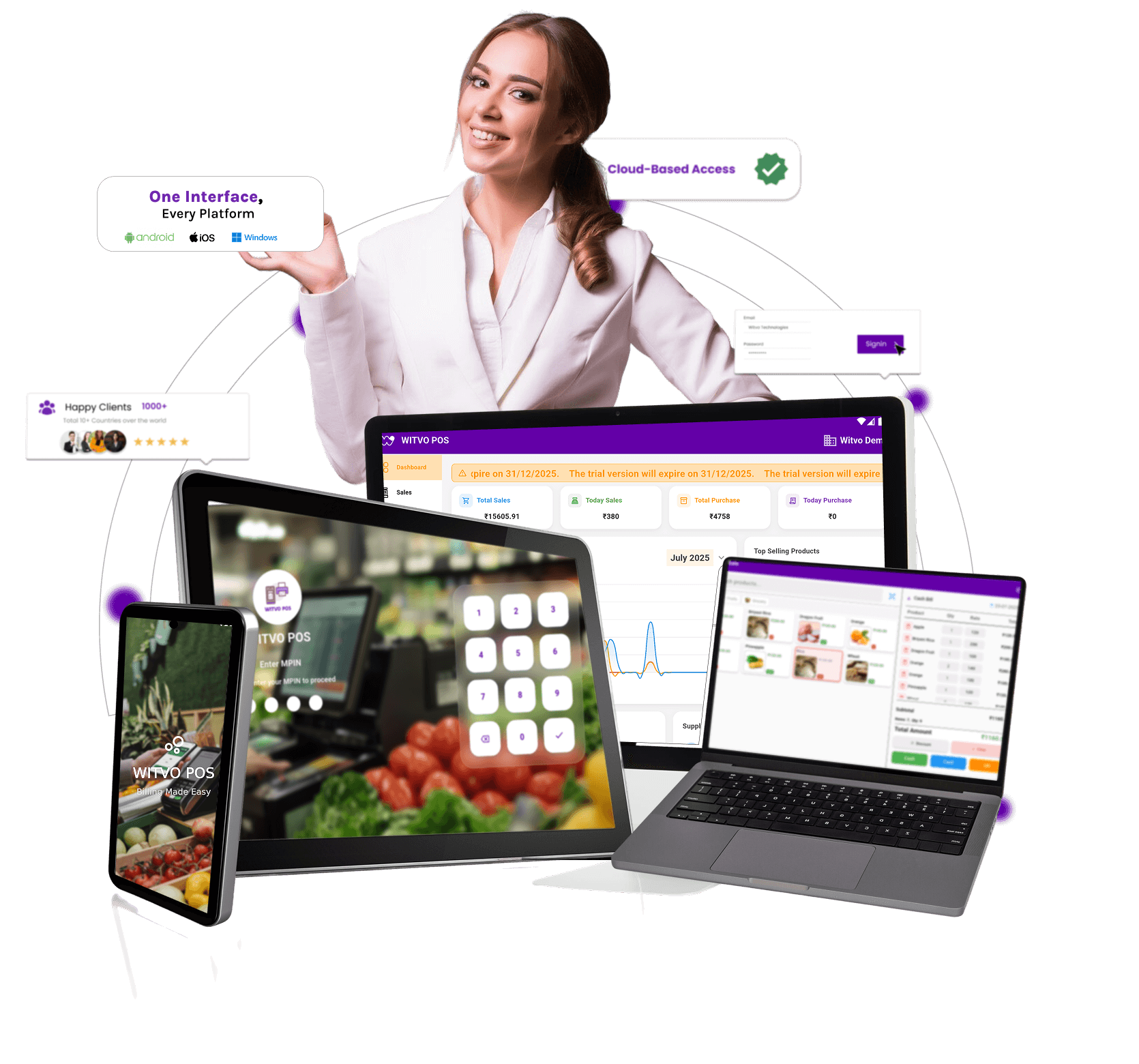 Smart POS System Dashboard